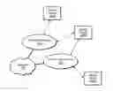 Fig. 01 - Data traffic bearer selection based on backhaul statistics