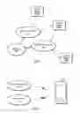 Fig. 02 - Data traffic bearer selection based on backhaul statistics