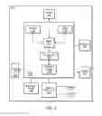 Fig. 03 - Data traffic bearer selection based on backhaul statistics