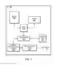 Fig. 04 - Data traffic bearer selection based on backhaul statistics