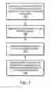 Fig. 06 - Data traffic bearer selection based on backhaul statistics