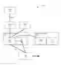 Fig. 01 - Methods, systems, and devices for handover in multi-cell integrated networks