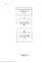 Fig. 06 - Methods, systems, and devices for handover in multi-cell integrated networks