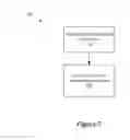 Fig. 08 - Methods, systems, and devices for handover in multi-cell integrated networks