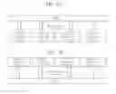 Fig. 02 - Method for efficiently updating secondary carrier information in a broadband wireless access system