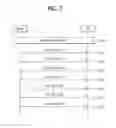 Fig. 04 - Method for efficiently updating secondary carrier information in a broadband wireless access system