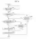 Fig. 05 - Communication apparatus, control method for communication apparatus, and program