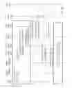 Fig. 31 - Replacement system and method for broadband wireless network