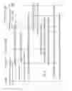 Fig. 41 - Replacement system and method for broadband wireless network