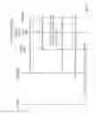 Fig. 43 - Replacement system and method for broadband wireless network