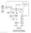Fig. 01 - Avoiding mass migration of wireless communication devices from one access point to another