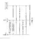 Fig. 04 - Avoiding mass migration of wireless communication devices from one access point to another
