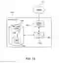 Fig. 17 - Avoiding mass migration of wireless communication devices from one access point to another