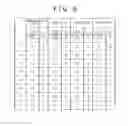 Fig. 05 - Information processing apparatus, control method, and program