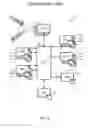 Fig. 09 - Methods, systems, and devices for message destination hunting