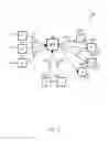 Fig. 11 - Methods, systems, and devices for message destination hunting