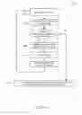 Fig. 17 - Methods, systems, and devices for message destination hunting