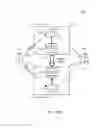 Fig. 19 - Methods, systems, and devices for message destination hunting