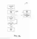 Fig. 05 - METHOD AND APPARATUS FOR LIMITING THE USE OF A MOBILE COMMUNICATIONS DEVICE