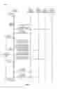 Fig. 07 - TRAFFIC ADVERTISEMENT IN NEIGHBOR AWARE NETWORK (NAN) DATA PATH