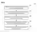 Fig. 07 - Method of processing received digitized signals and mobile radio communication terminal device