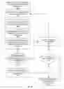 Fig. 05 - ACCESS POINT SELECTION FOR MOBILE DEVICE POSITIONING