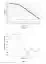 Fig. 07 - ACCESS POINT SELECTION FOR MOBILE DEVICE POSITIONING
