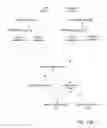 Fig. 15 - Neighbor discovery to support sleepy nodes