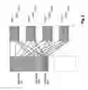 Fig. 03 - Searching for control channels in a wireless network