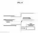 Fig. 09 - Communication device, method and communication system