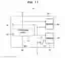 Fig. 12 - Communication device, method and communication system