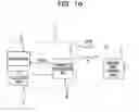 Fig. 17 - Communication device, method and communication system