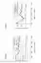Fig. 15 - RADIO BASE STATION, USER TERMINAL AND DISCONTINUOUS RECEPTION METHOD