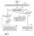 Fig. 04 - POWER MANAGEMENT IN A PORTABLE COMMUNICATION DEVICE BASED ON RADIO CONFIGURATION VERSION