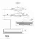 Fig. 05 - POWER MANAGEMENT IN A PORTABLE COMMUNICATION DEVICE BASED ON RADIO CONFIGURATION VERSION