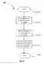 Fig. 07 - Method for controlling uplink power, eNodeB, and user equipment