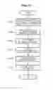 Fig. 16 - Wireless communication apparatus with transmission power control