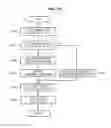 Fig. 19 - Wireless communication apparatus with transmission power control