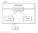 Fig. 01 - Power headroom reporting scheme for multiple subframe configurations