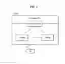 Fig. 02 - Power headroom reporting scheme for multiple subframe configurations