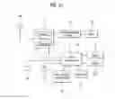 Fig. 14 - Power headroom reporting scheme for multiple subframe configurations