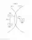Fig. 07 - User terminal and base station