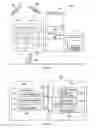 Fig. 02 - Method and system for location estimation
