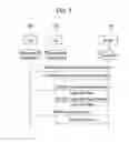 Fig. 10 - PAGING METHOD AND APPARATUS FOR IMS SERVICE