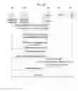Fig. 13 - PAGING METHOD AND APPARATUS FOR IMS SERVICE
