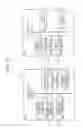 Fig. 13 - Exchange, wireless network control device, wireless network device, and wireless communication network system