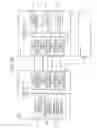 Fig. 19 - Exchange, wireless network control device, wireless network device, and wireless communication network system