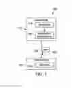 Fig. 02 - Scheduler for power-efficient time slotted protocol