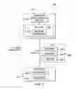 Fig. 03 - Scheduler for power-efficient time slotted protocol