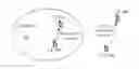 Fig. 01 - Wireless communication method for device to device communication and user equipment